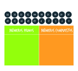 Matemáticas 5to_Clase 1_Jueves_Mesa de trabajo 1