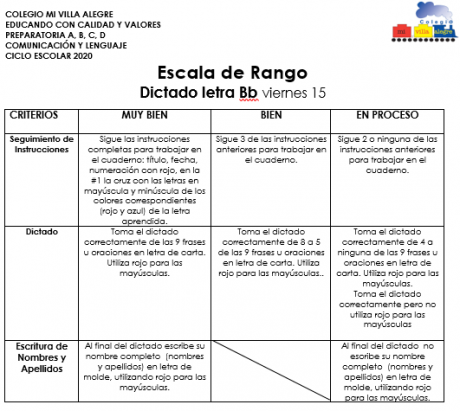 RÚBRICA DICTADO viernes 15